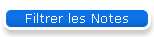 Filtrer les Notes