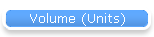 Volume (Units)