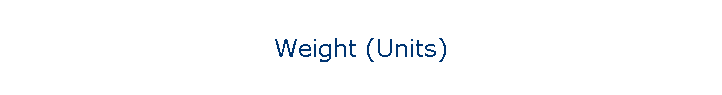 Weight (Units)