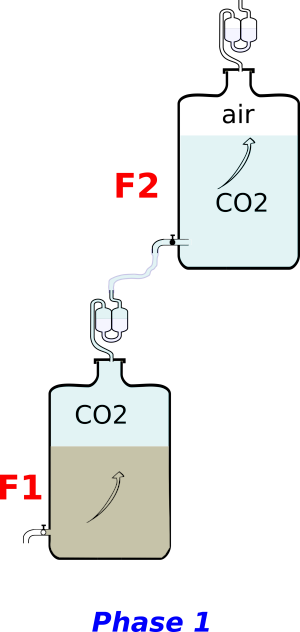 Jaaf-Phase1-300.png