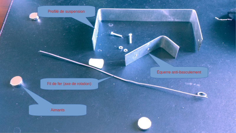 Fichier:Composants.png