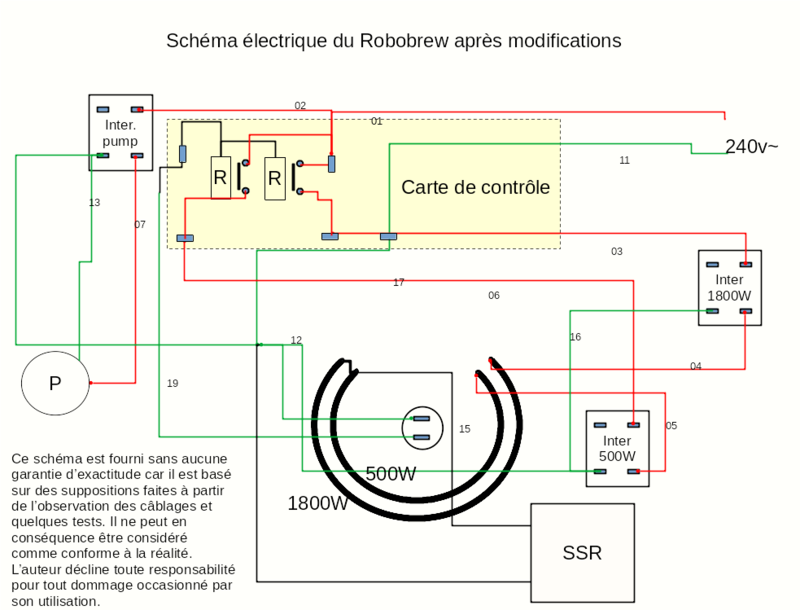 SchémaRobobrewModifiéFRNeutre.png